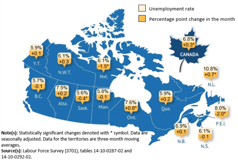<who> Photo credit: StatCan