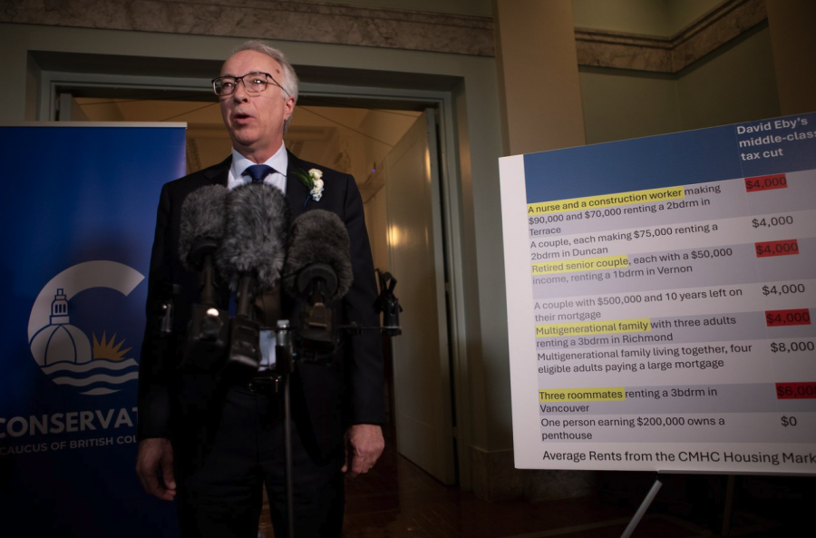 <who> Photo credit: Canadian Press </who> John Rustad.